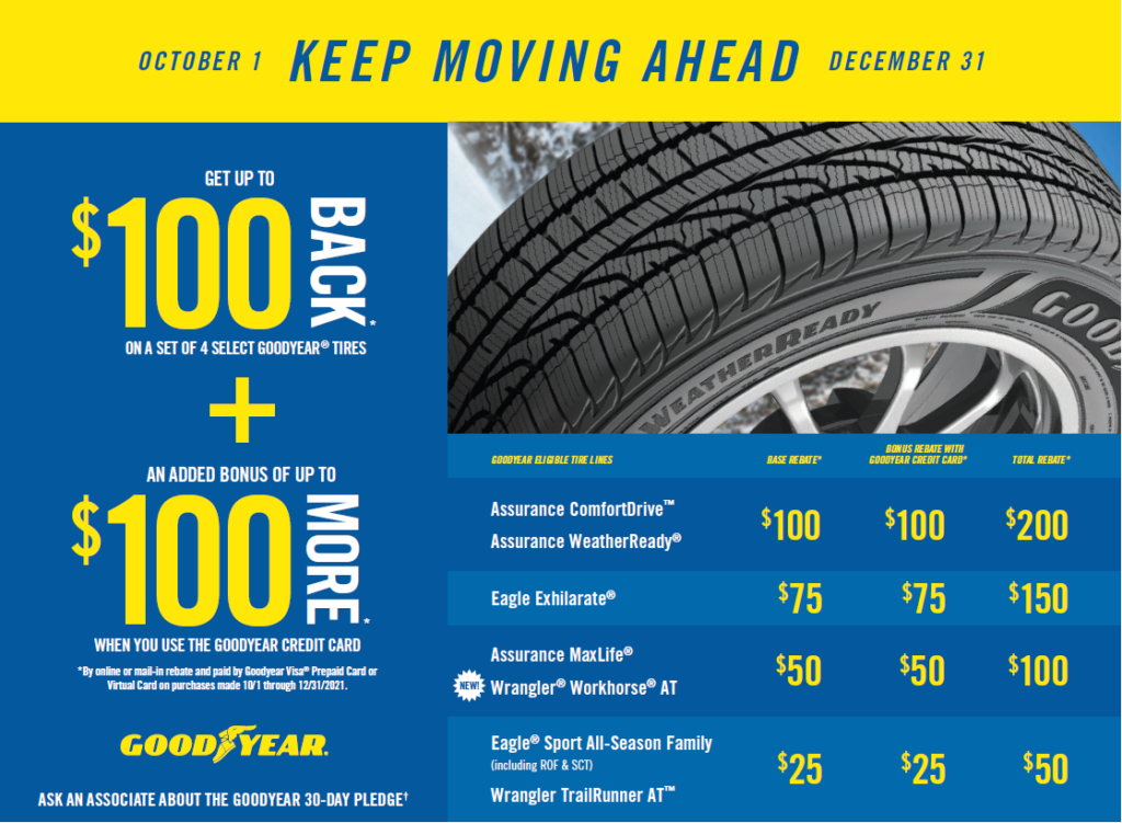 Goodyear rebate October-December 2021