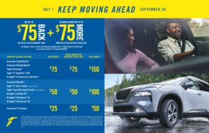 Goodyear double rebates up to $150 July-September 2022